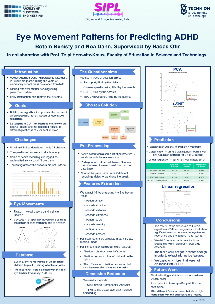 The Signal and Image Processing Lab (SIPL) | Projects | Project Details