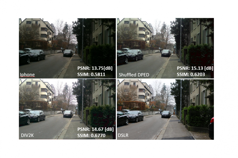 Deep Photo Enhancer for Low-Quality Smartphone Cameras