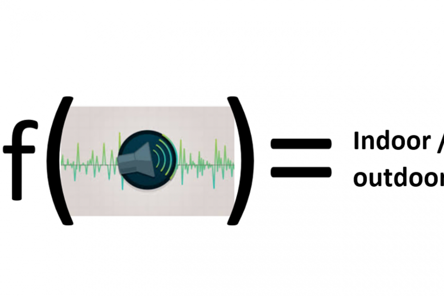 Picture for Indoor/Outdoor Classification of Voice for Mobile Devices