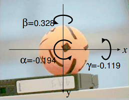 Picture for Table Tennis Ball Kinematic Parameters Estimation Using a Smartphone Camera