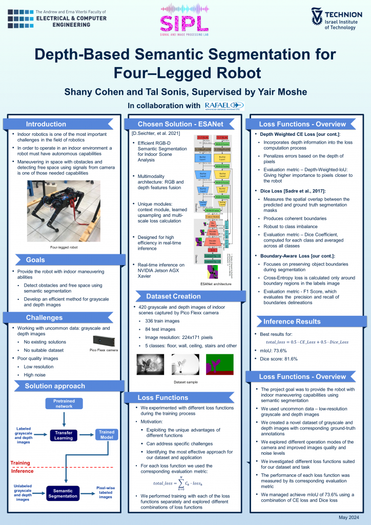 Poster for Depth-Based Semantic Segmentation for  Four–Legged Robot