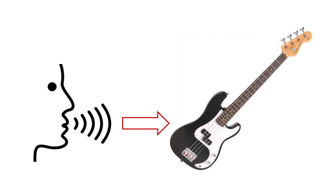 Picture for Bass Generation Based on Vocals via Deep Learning