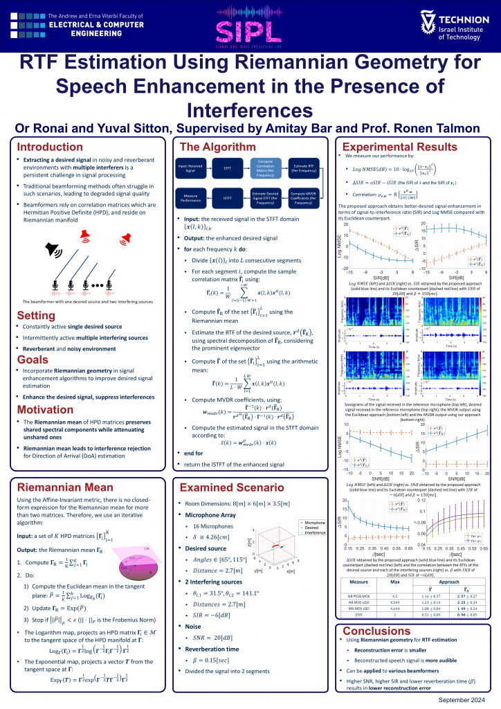 Poster for RTF Estimation Using Riemannian Geometry for Speech Enhancement in the Presence of Interferences