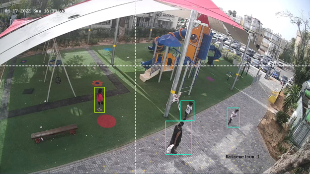 Picture for Characterizing People’s Activities and Group Sizes in Videos of Public Open Spaces