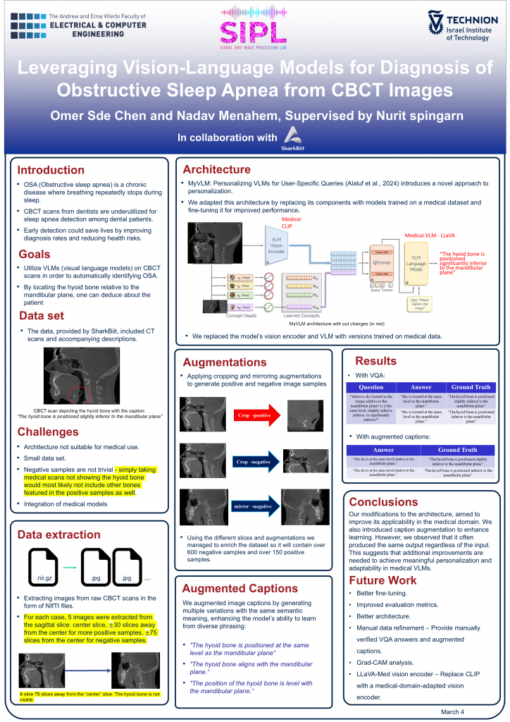 Poster for Leveraging Vision-Language Models for Diagnosis of Obstructive Sleep Apnea from CBCT Images
