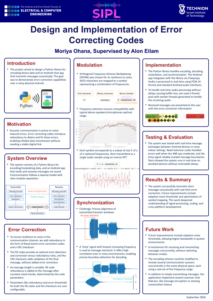 Poster for Design and Implementation of Error Correcting Codes