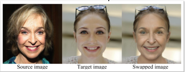 Picture for Deepfake Face Detection In The Wild