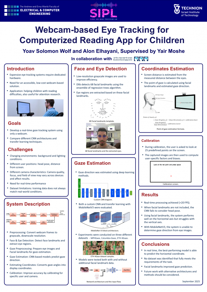 Poster for Webcam-based Eye Tracking for Computerized Reading App for Children