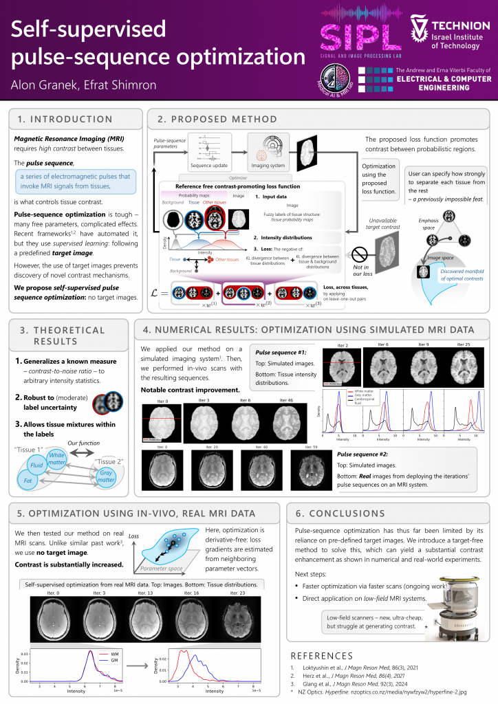 Poster for Self-supervised pulse-sequence optimization