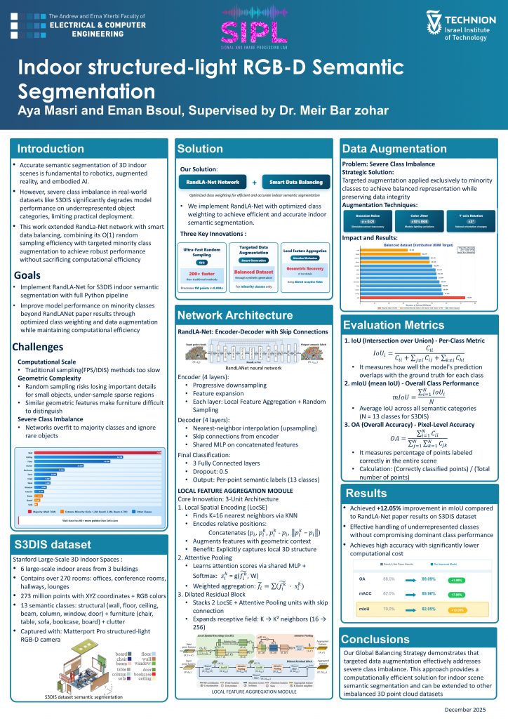 Poster for Indoor structured-light RGB-D Semantic Segmentation