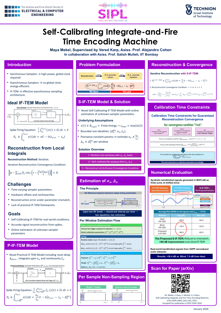 Poster for Self-Calibrating Integrate-and-Fire Time Encoding Machine