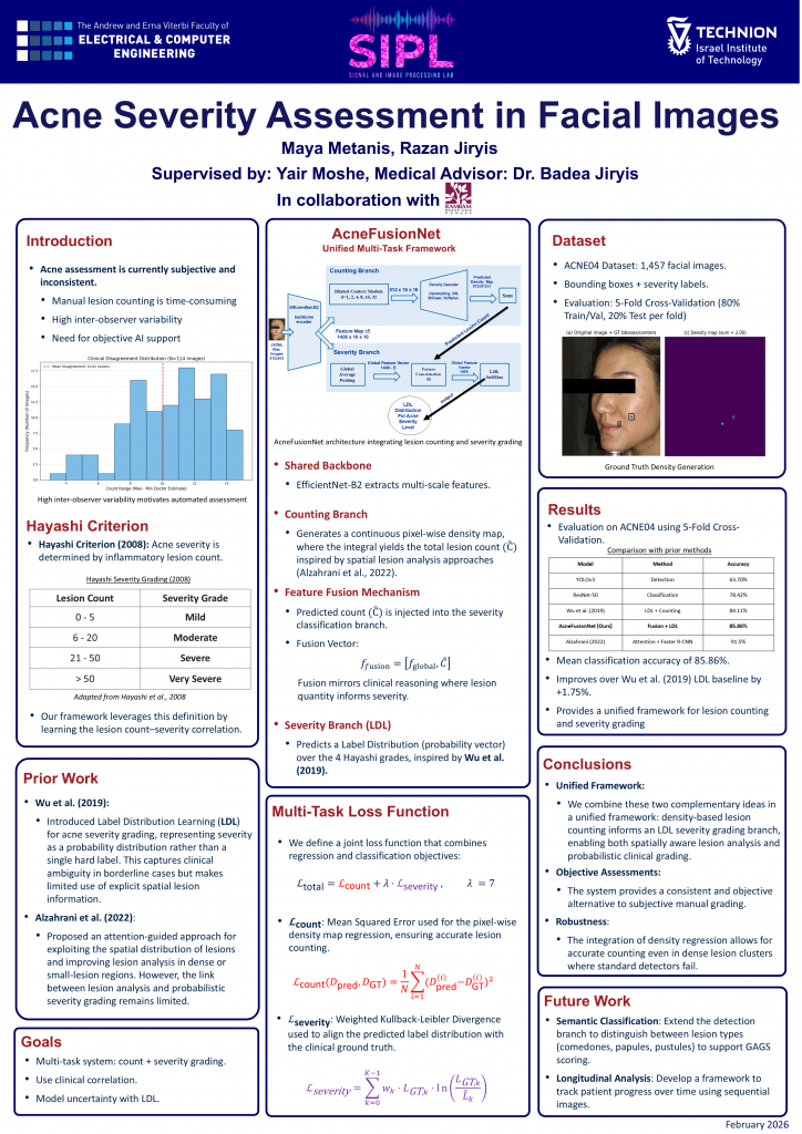Poster for Acne Severity Assessment in Facial Images