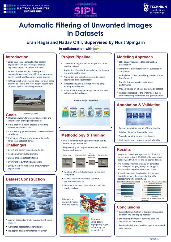 Poster for Automatic Filtering of Unwanted Images in Datasets