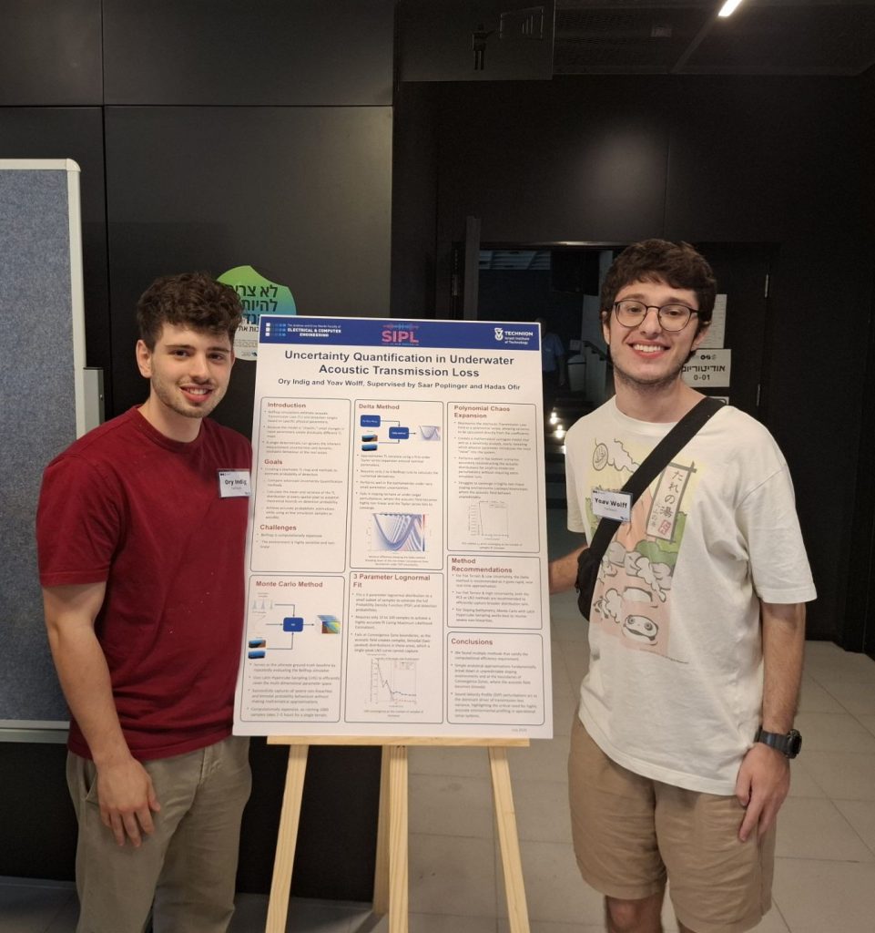 Image for SIPL students present at the 14th Underwater Acoustics Symposium