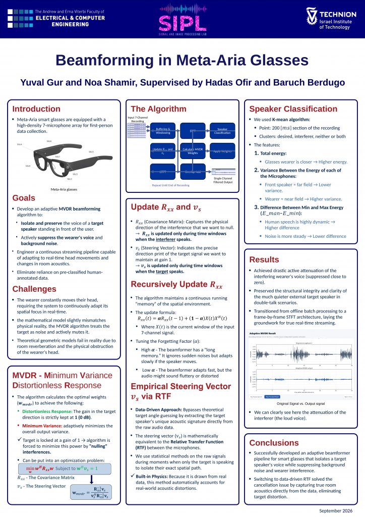 Poster for Beamforming in Meta-Aria Glasses